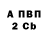Кетамин VHQ Alessandro Sanches
